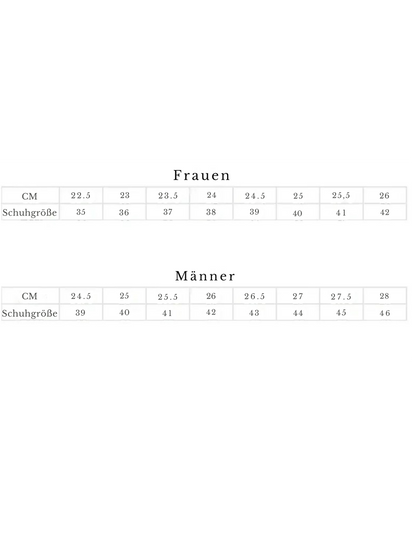 Memory-Einlegesohlen – Für Komfort, Haltung & Dämpfung
