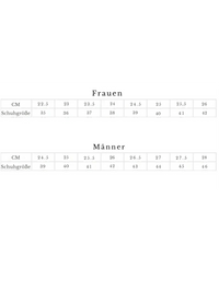 Memory-Einlegesohlen – Für Komfort, Haltung & Dämpfung